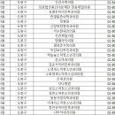기준약국 이미지