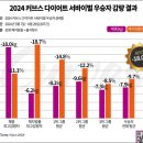 커브스 화명클럽 이미지