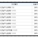 래겸한의원 이미지