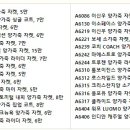 남자 105 가죽자켓 / 천연가죽 양가죽 소가죽 이미지