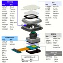 비에이치모터