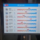 아인스 | 송도PT 후기｜아인스 멀티짐에서 기초체력 측정부터 재활운동까지