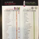 부천핫독 이미지