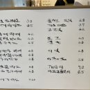부가커피도넛 이미지