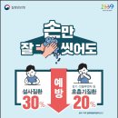 광교에듀이룸아이학원