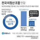 지연건축 이미지