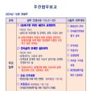 잠실5단지 재건축조합 2024.10월 넷째주 업무보고 이미지