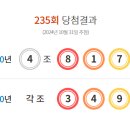 235 이미지