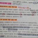 [30기] Y노무사님의 노동법 공부방법 이미지