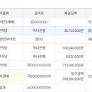 노원-상계-2634 이미지