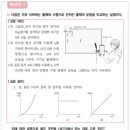 강릉해람중학교 이미지