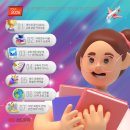 캠프PC | 말레이시아 영어캠프 비용/일정/정보/후기