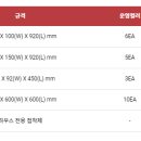 타일하우스 - 포항시 북구 불종로 23-2 | 타일하우스
