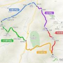 2019년 8월 경남 밀양[천황산 - 재약산]산행 이미지