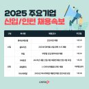 (주)호텔롯데 시그니엘 부산 이미지