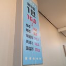칭구반다찌 네이버블로그