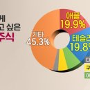 개미카밧데리