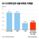 파주농업협동조합 경제사업장 | 경제 News [2026. 01. 12]