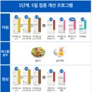 제이약국 이미지