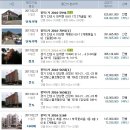 용두마을회관 및 경로당 이미지