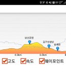 남대문공원 이미지