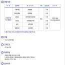 인알파코리아(주) - 23521 | 인알파코리아(주)