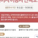 아는 만큼 쉬워지는 국악아카데미 이미지