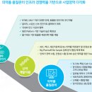 (주)신성바이오 이미지