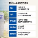 닷라인