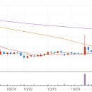 (주)수산세보틱스 이미지