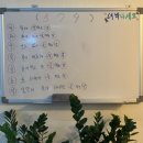 오룡7번구역 네이버블로그
