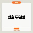 신호 이미지