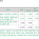 (주)아모센스 이미지