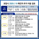 썬바이오 이미지