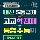 (합)성실자동차 이미지