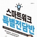 스마트워크 이미지