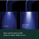 스마일헬스 | Solventum(구 3M 헬스케어) 점심 세미나 후기｜디지털스마일치과 재료 선택 기준