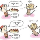 욕계중생과 정치의 기술― 이상주의와 현실주의 사이에서 이미지