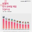 현대게임마트 이미지