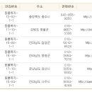 영월동물복지농장 이미지