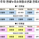 연세누리소아청소년과