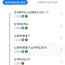 석관동 온누리병원 앞 이미지