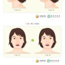 코 이미지
