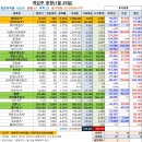 이더블유엔터 이미지