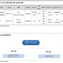 한울유통