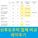 [산후도우미 업체 등급 확인 방법] 송파 산후도우미 비교, 예약