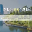 삼부약국 이미지