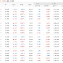 에이치알코리아