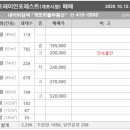 개포4-104 이미지