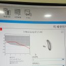 닥터보청기 이미지